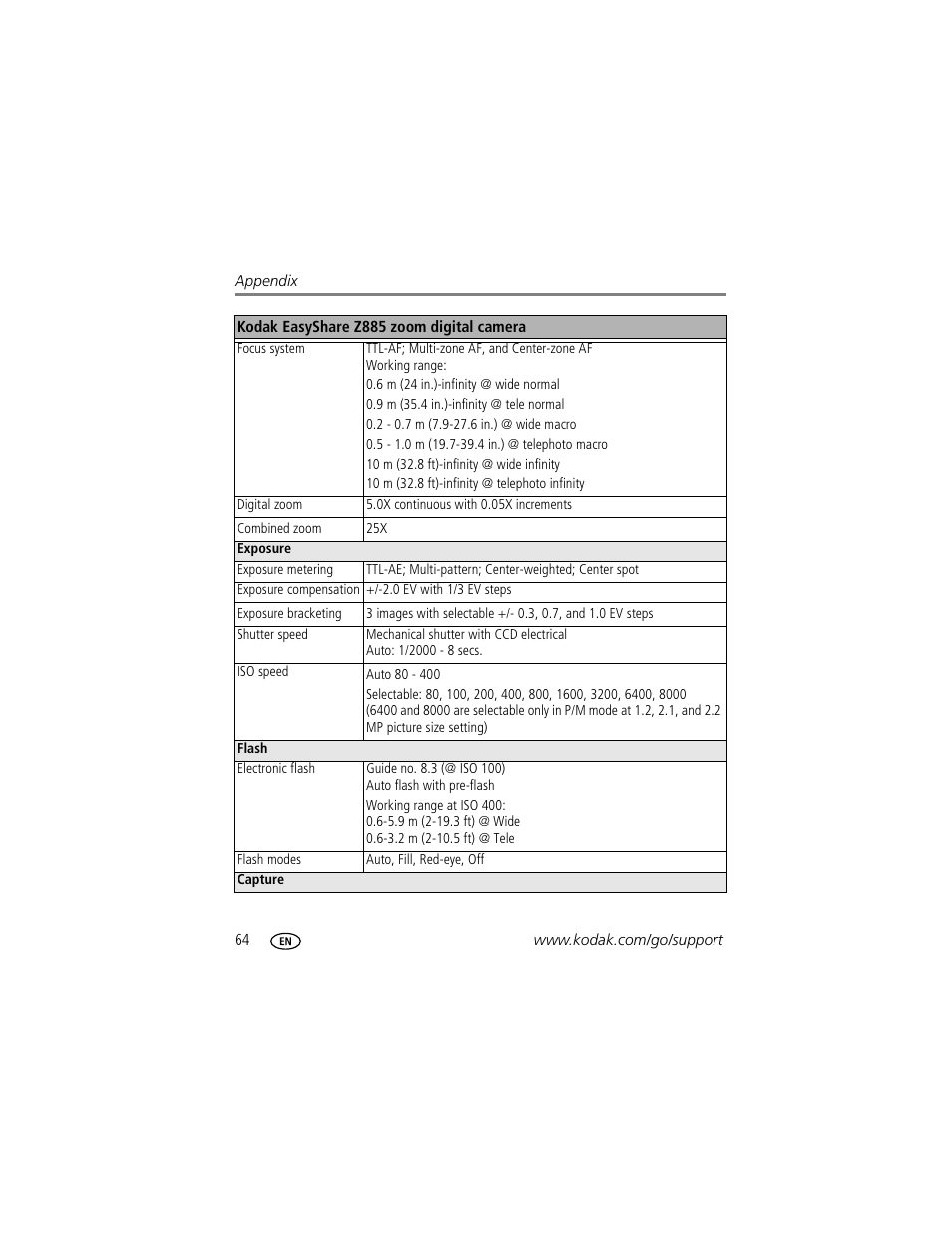 Kodak Z885 User Manual | Page 70 / 87