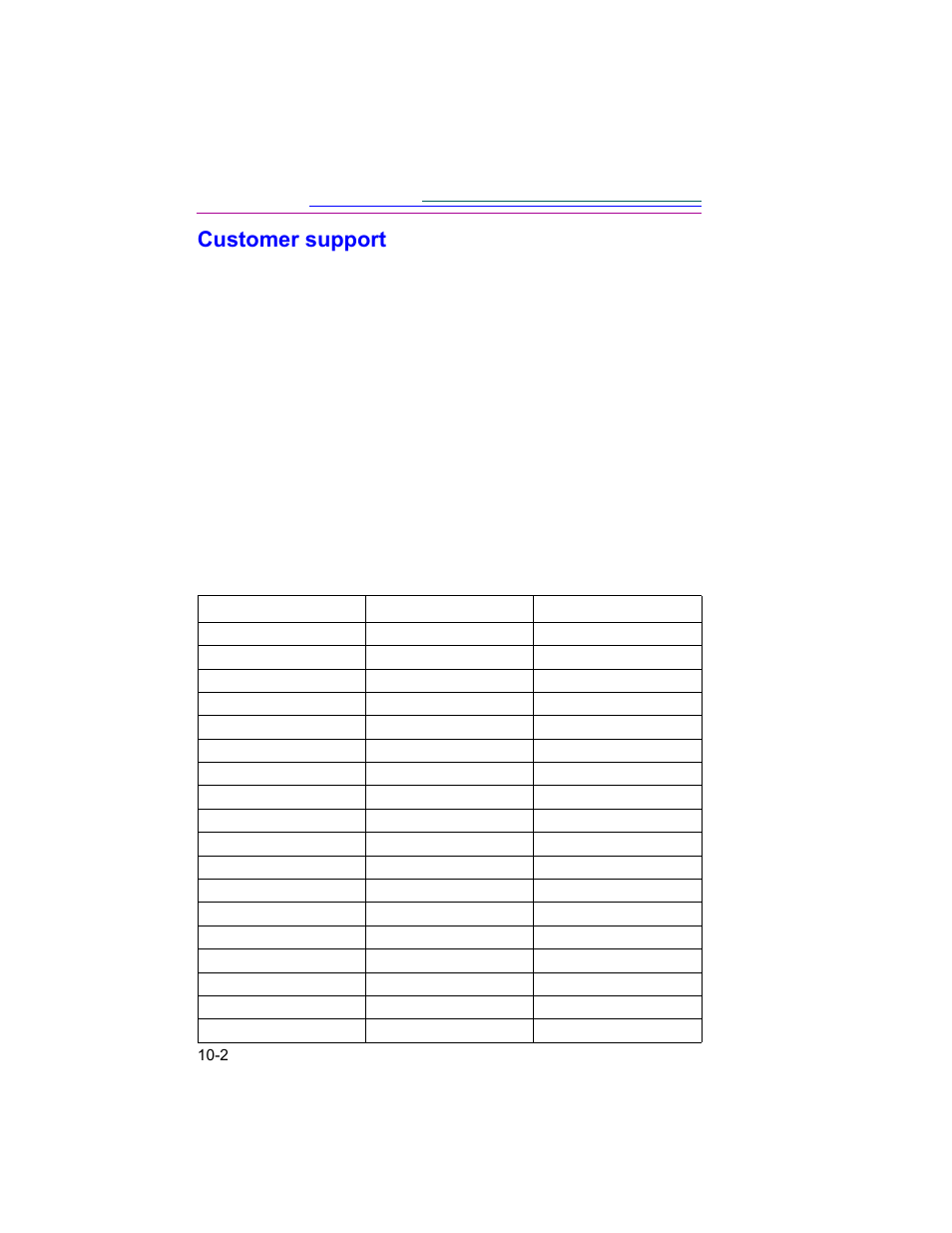 Customer support | Kodak DC260 User Manual | Page 102 / 140