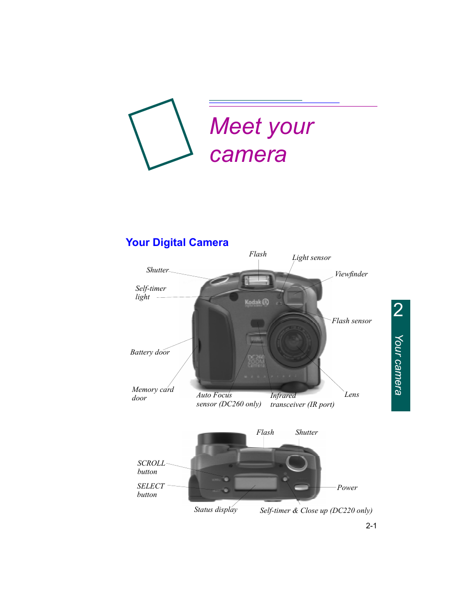 Meet your camera | Kodak DC260 User Manual | Page 14 / 140