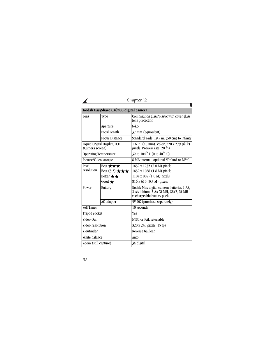 Kodak CX6200 User Manual | Page 104 / 120