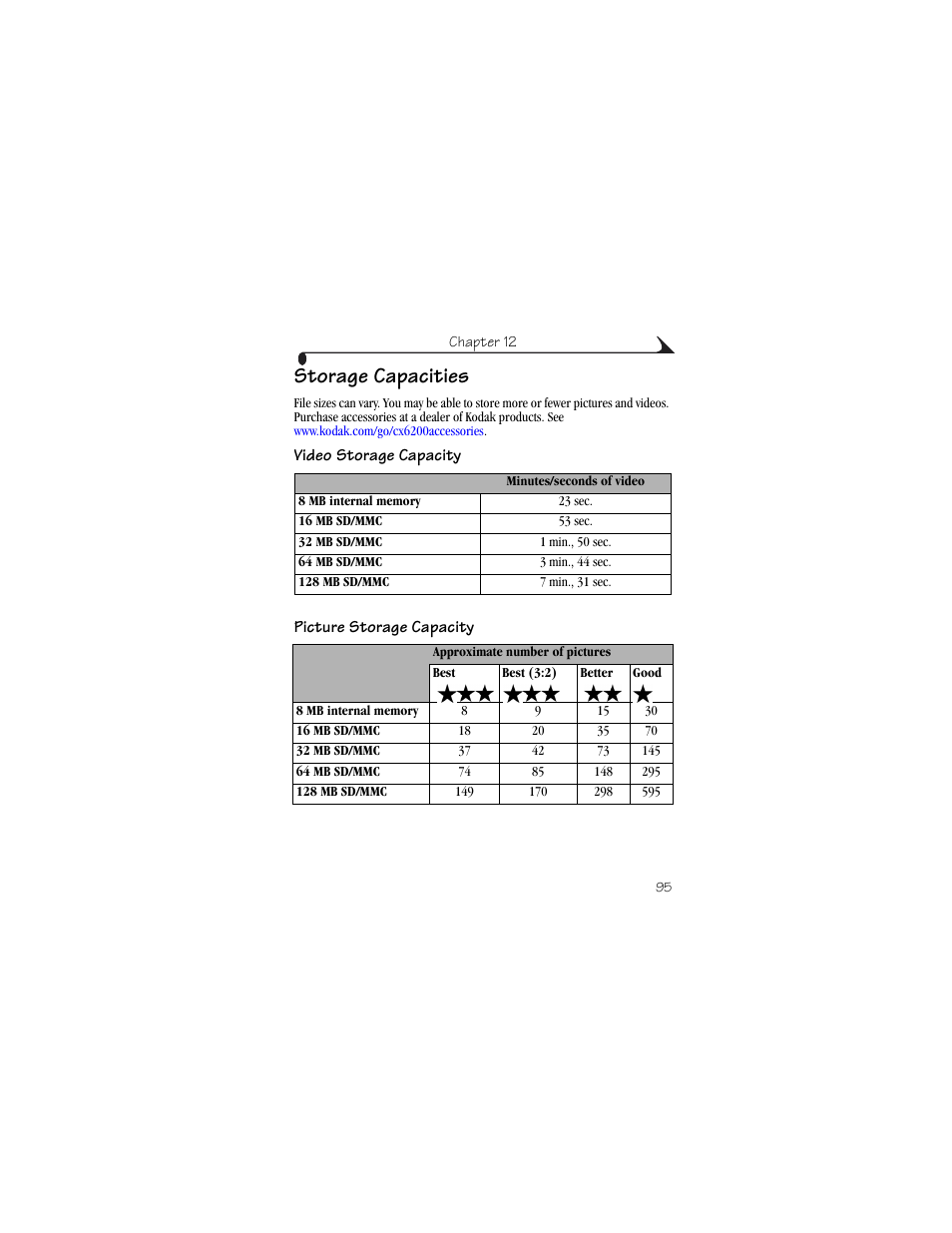 Storage capacities, Video storage capacity, Picture storage capacity | E numbering, see | Kodak CX6200 User Manual | Page 107 / 120