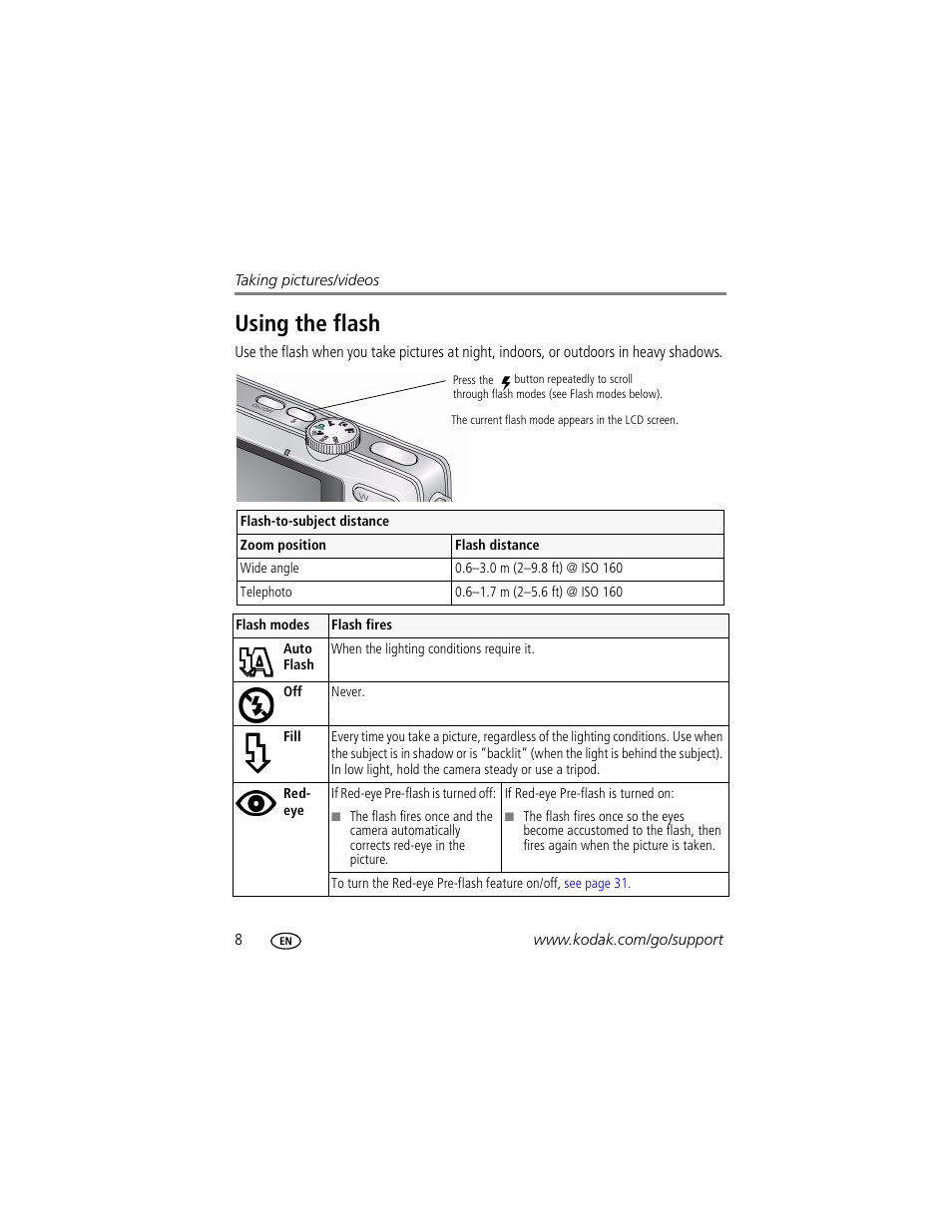 Using the flash | Kodak MD1063 User Manual | Page 14 / 75
