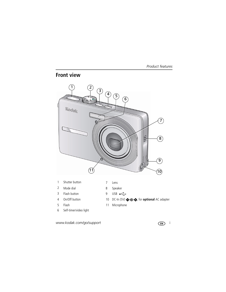 Product features, Front view | Kodak MD1063 User Manual | Page 3 / 75