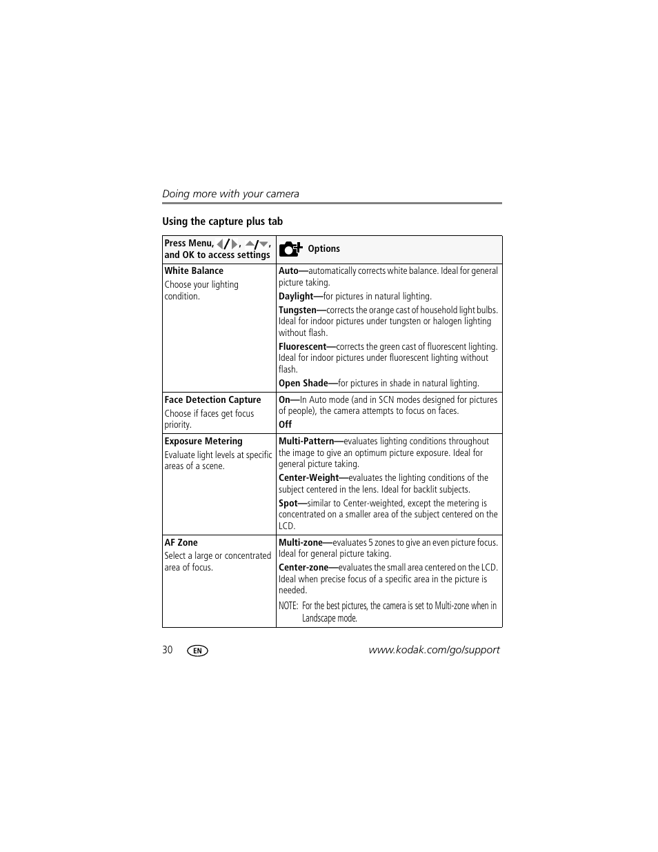 Kodak MD1063 User Manual | Page 36 / 75