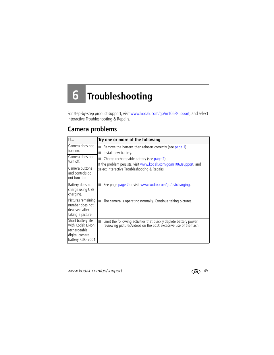 Troubleshooting, Camera problems, 6 troubleshooting | Kodak MD1063 User Manual | Page 51 / 75
