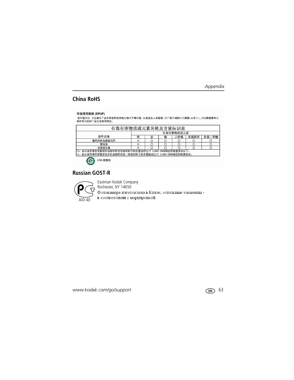 China rohs, Russian gost-r | Kodak MD1063 User Manual | Page 69 / 75