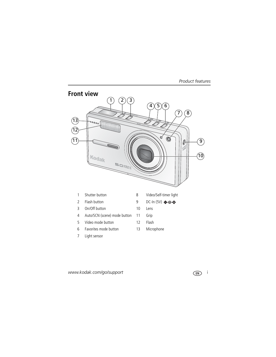 Product features, Front view | Kodak V530 User Manual | Page 3 / 73