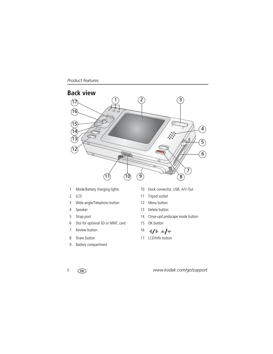 Back view | Kodak V530 User Manual | Page 4 / 73