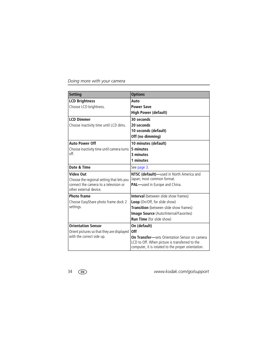 Kodak V530 User Manual | Page 40 / 73