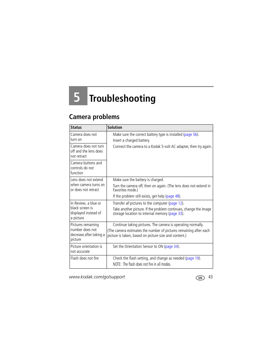 Troubleshooting, Camera problems, 5 troubleshooting | Kodak V530 User Manual | Page 49 / 73