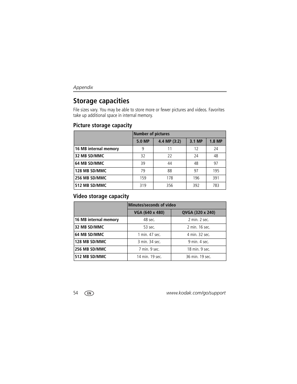 Picture storage capacity, Video storage capacity, Storage capacities | Picture storage capacity video storage capacity | Kodak V530 User Manual | Page 60 / 73