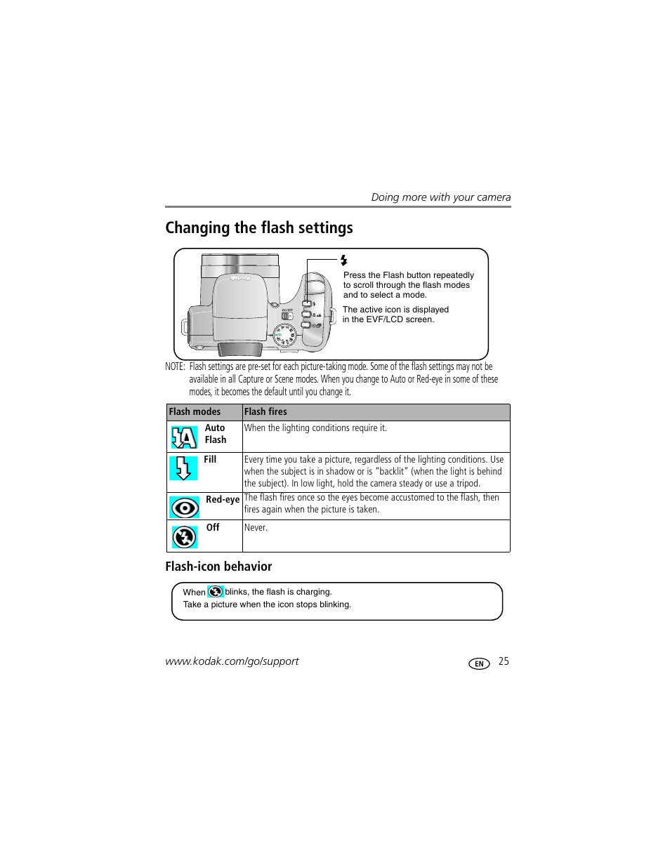 Changing the flash settings, Flash-icon behavior | Kodak Z612 User Manual | Page 31 / 90