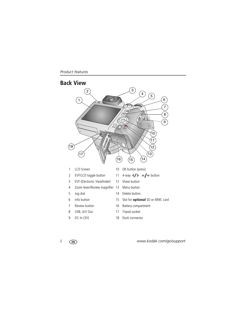 Back view | Kodak Z612 User Manual | Page 4 / 90