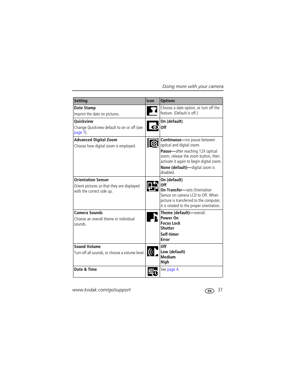 Kodak Z612 User Manual | Page 43 / 90