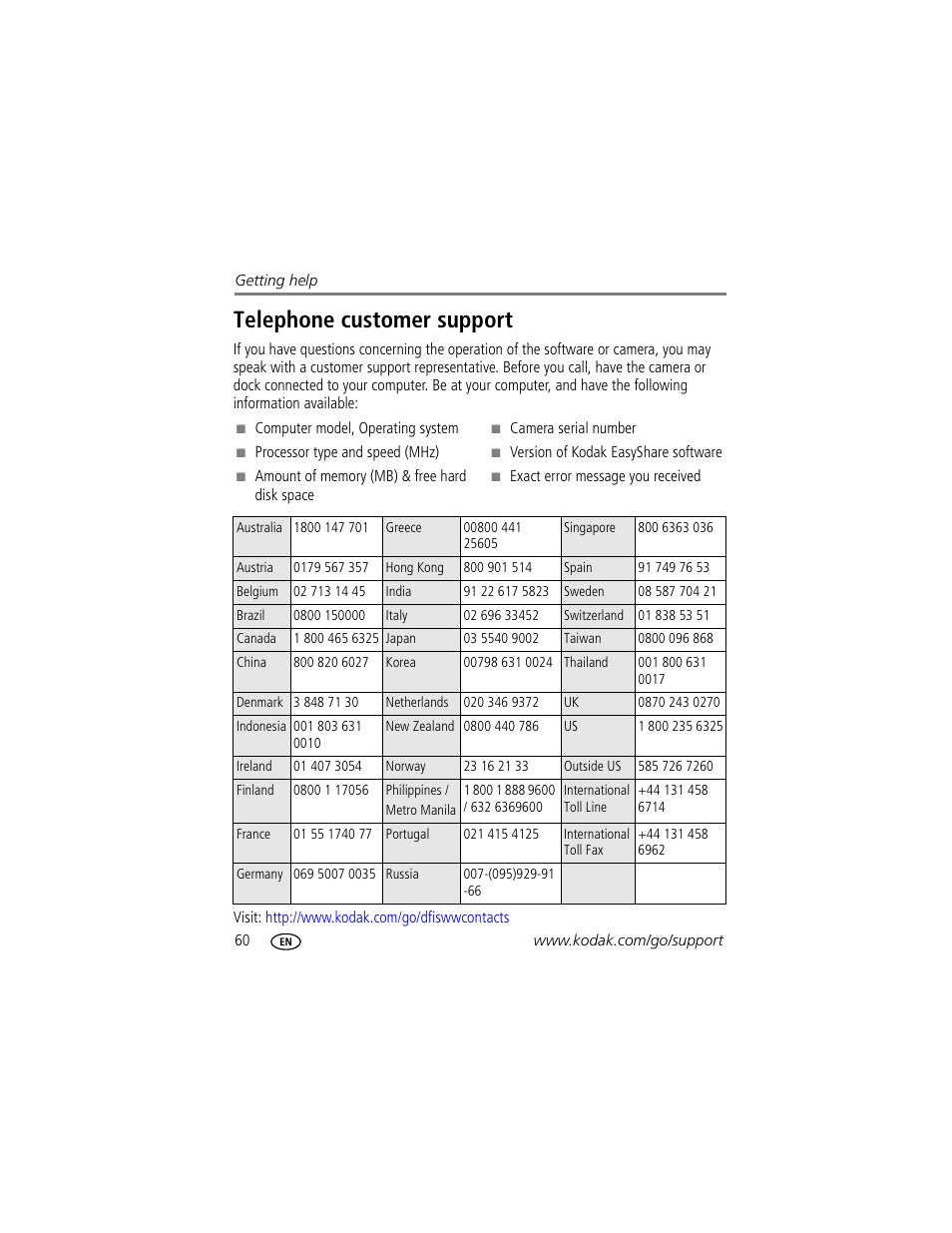 Telephone customer support | Kodak Z612 User Manual | Page 66 / 90