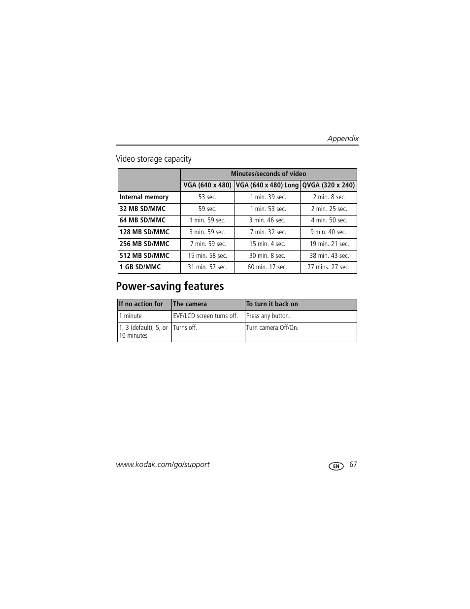 Video storage capacity, Power-saving features | Kodak Z612 User Manual | Page 73 / 90