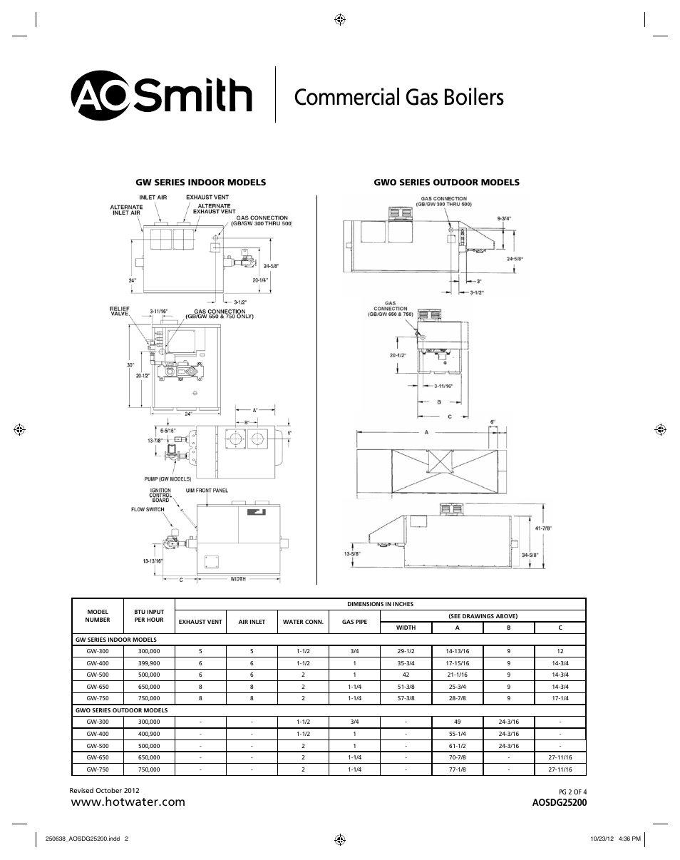 Commercial gas boilers, Gw series indoor models gwo series outdoor models | A.O. Smith GW/GWO-750 User Manual | Page 2 / 4