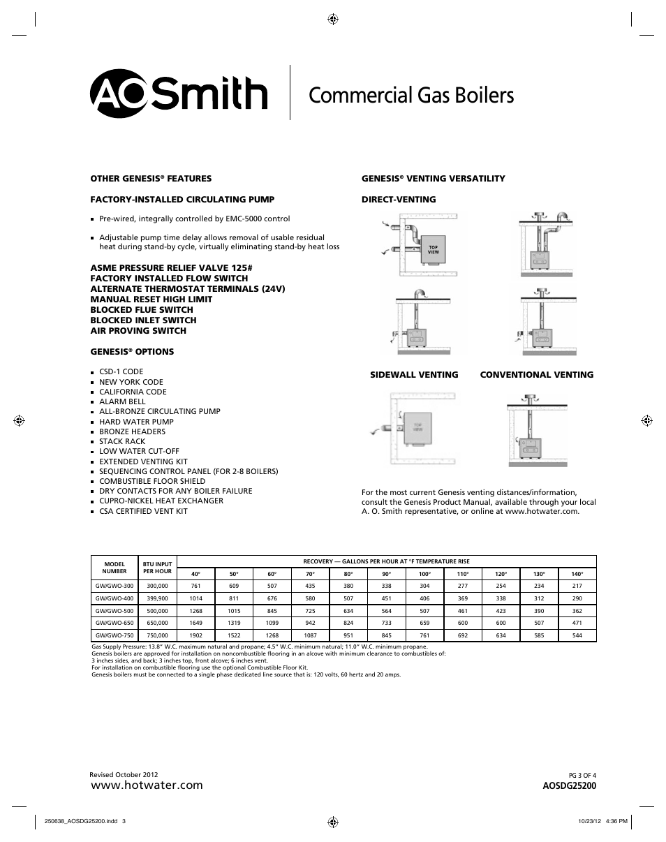 Commercial gas boilers | A.O. Smith GW/GWO-750 User Manual | Page 3 / 4