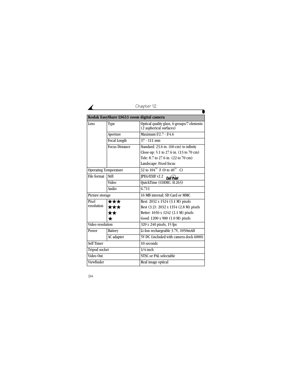 Kodak LS633 User Manual | Page 106 / 124