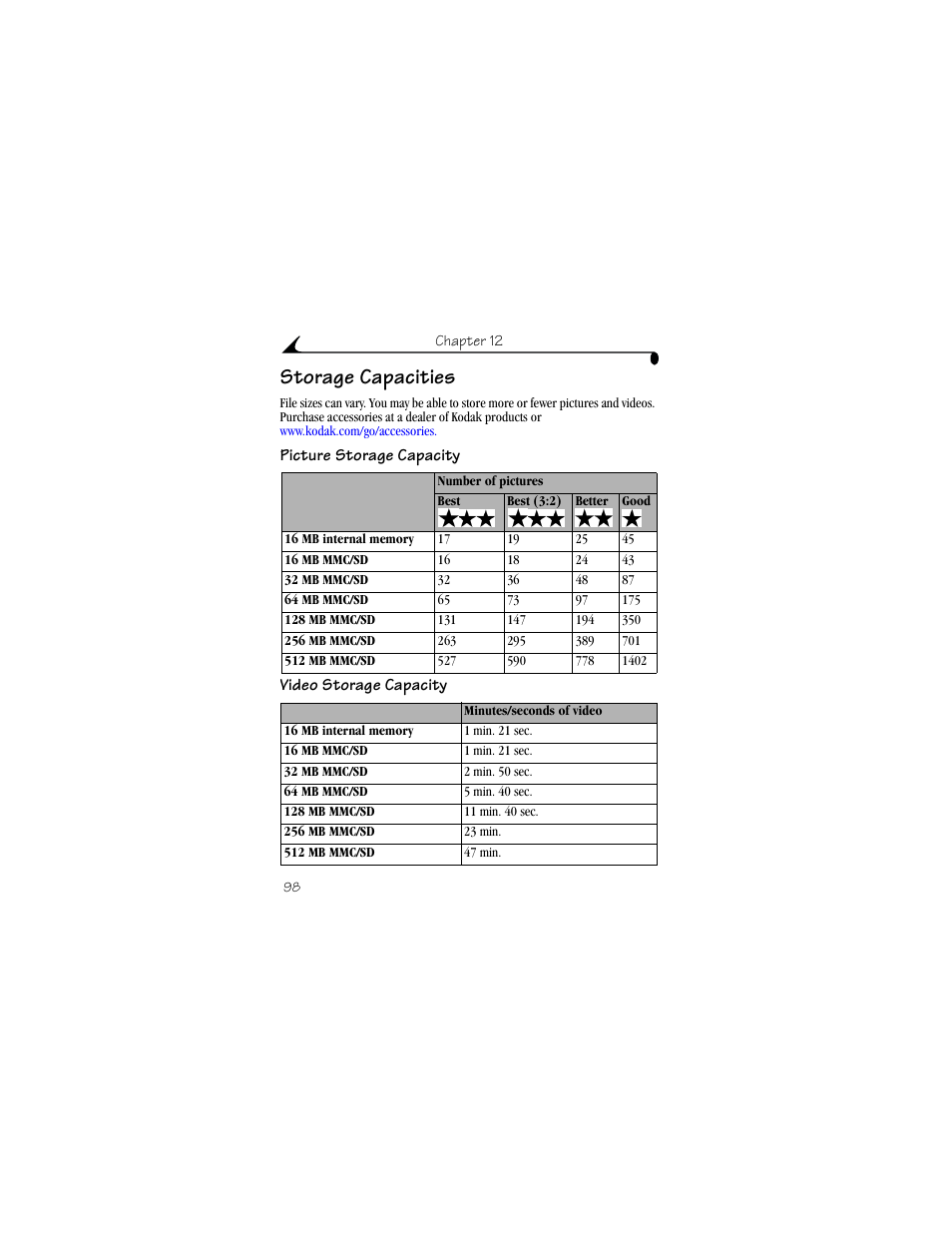 Storage capacities, Picture storage capacity, Video storage capacity | Kodak LS633 User Manual | Page 110 / 124