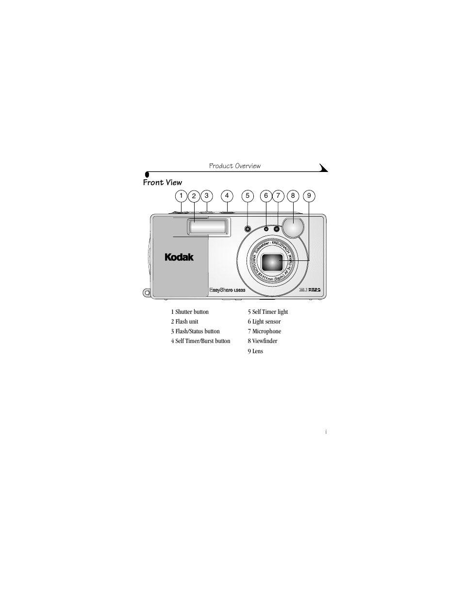 Product overview, Front view | Kodak LS633 User Manual | Page 3 / 124