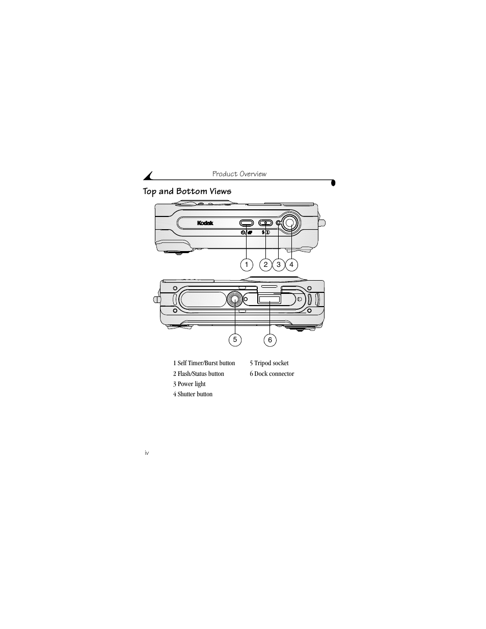 Top and bottom views | Kodak LS633 User Manual | Page 6 / 124