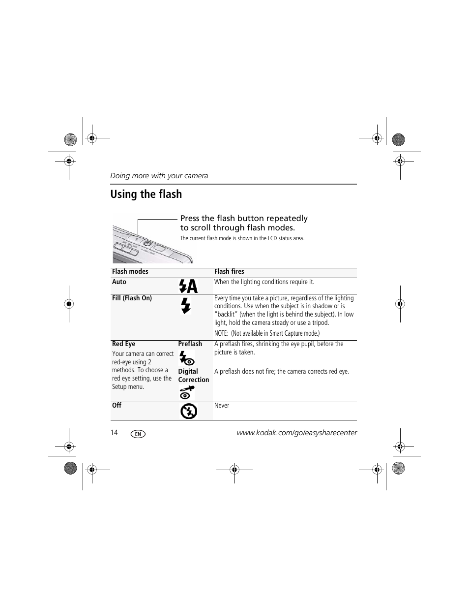 Using the flash | Kodak M420 User Manual | Page 14 / 27