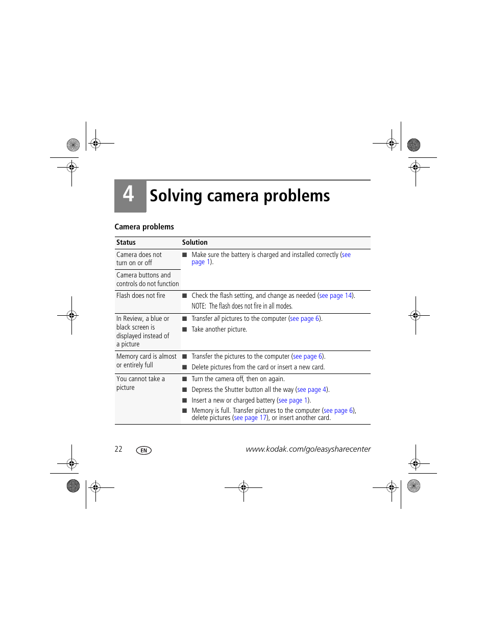 Solving camera problems | Kodak M420 User Manual | Page 22 / 27