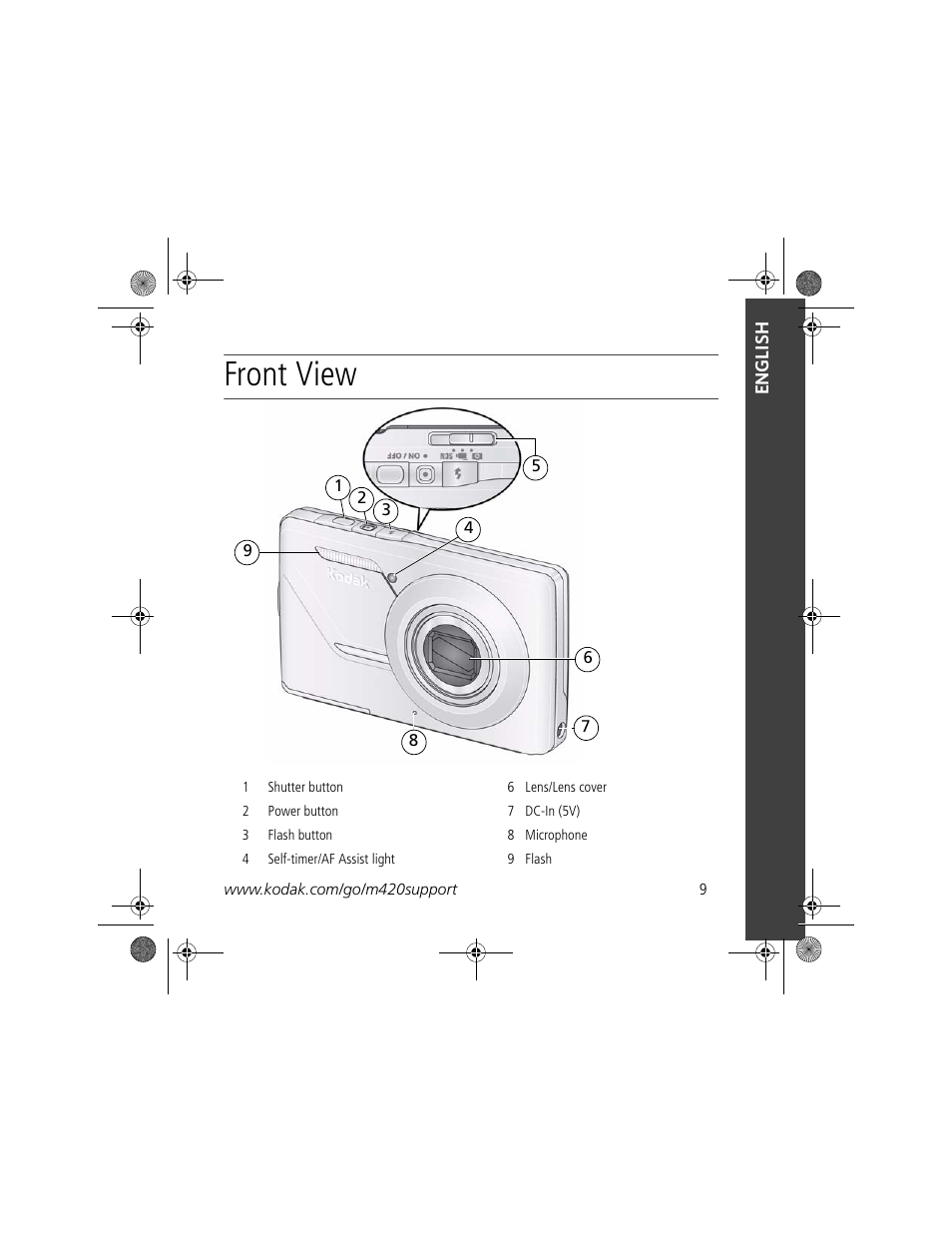 Front view | Kodak M420 User Manual | Page 9 / 27