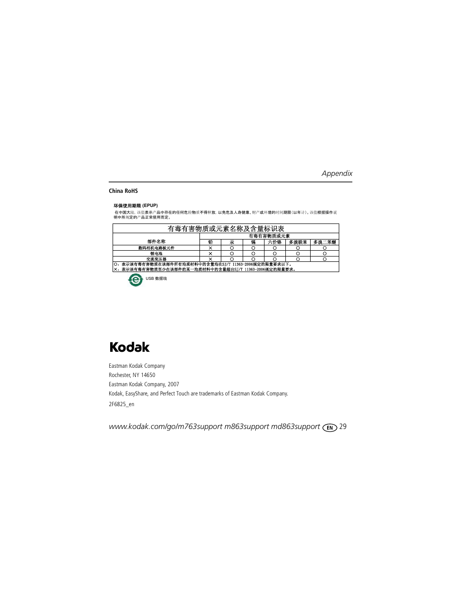 ᆇ⠽䋼៪ܗ㋴ৡ⿄ঞ৿䞣ᷛ䆚㸼 | Kodak M763 User Manual | Page 29 / 29