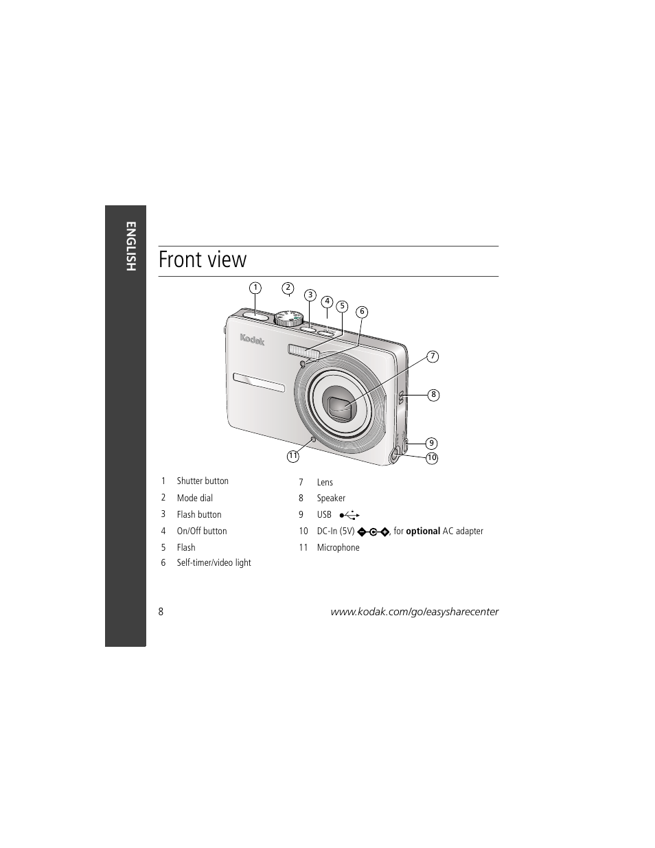 Front view, En gli sh | Kodak M763 User Manual | Page 8 / 29