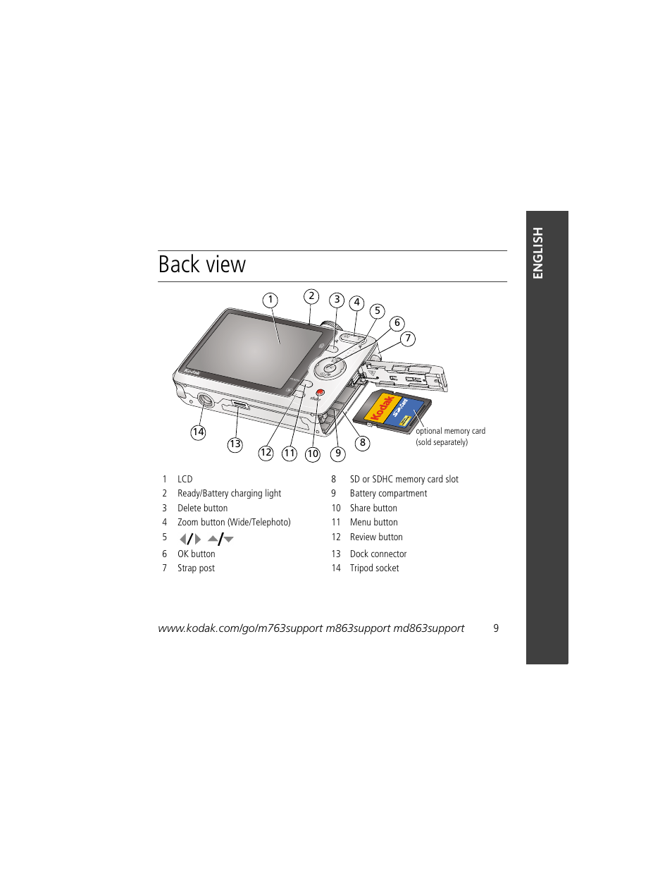 Back view | Kodak M763 User Manual | Page 9 / 29
