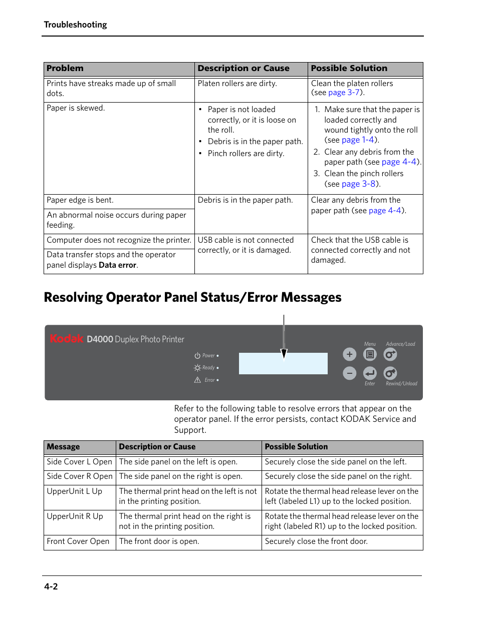 Resolving operator panel status/error messages, Resolving operator panel status/error messages -2 | Kodak D4000 User Manual | Page 30 / 48