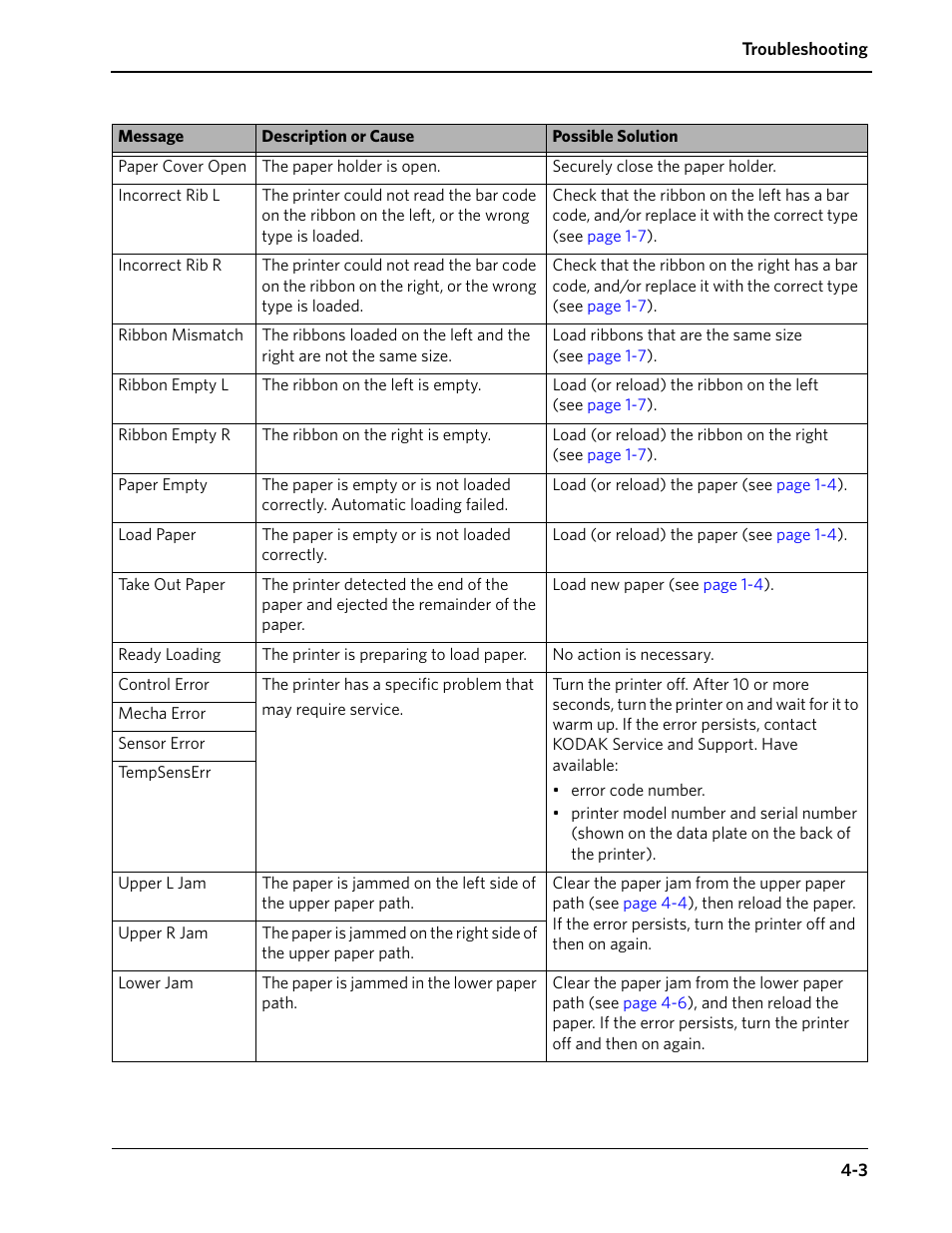 Kodak D4000 User Manual | Page 31 / 48