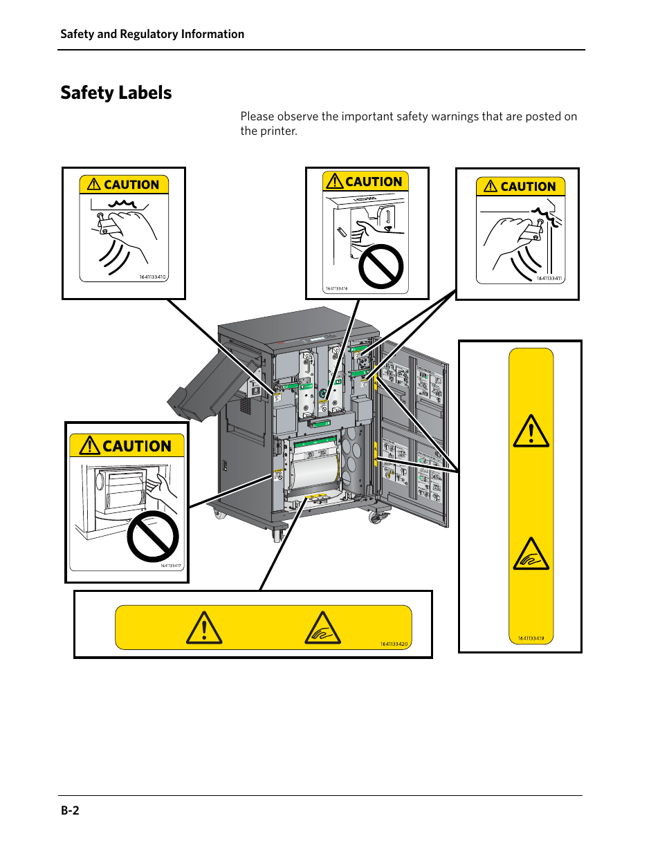 Safety labels | Kodak D4000 User Manual | Page 42 / 48