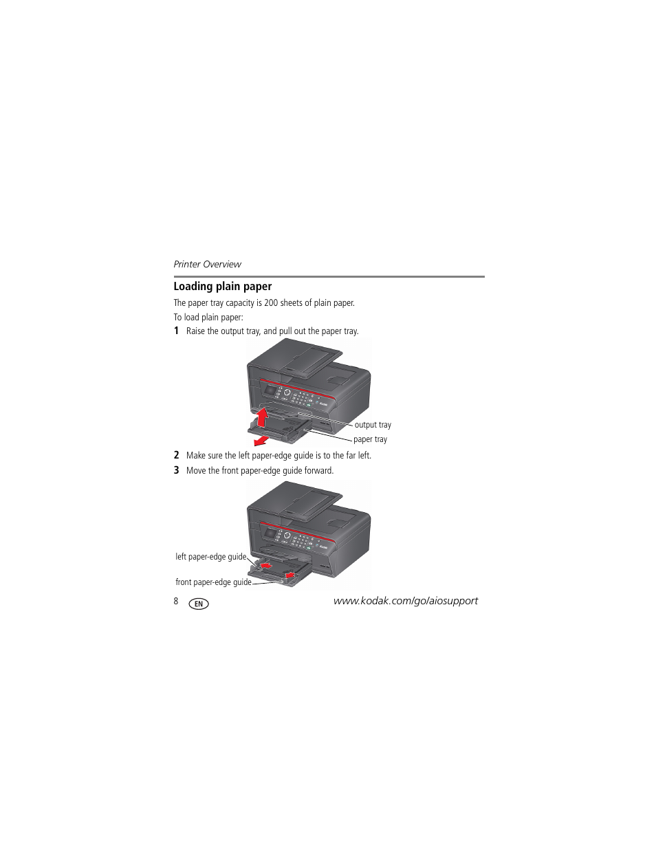 Loading plain paper | Kodak OFFICE HERO 6.1 User Manual | Page 14 / 40