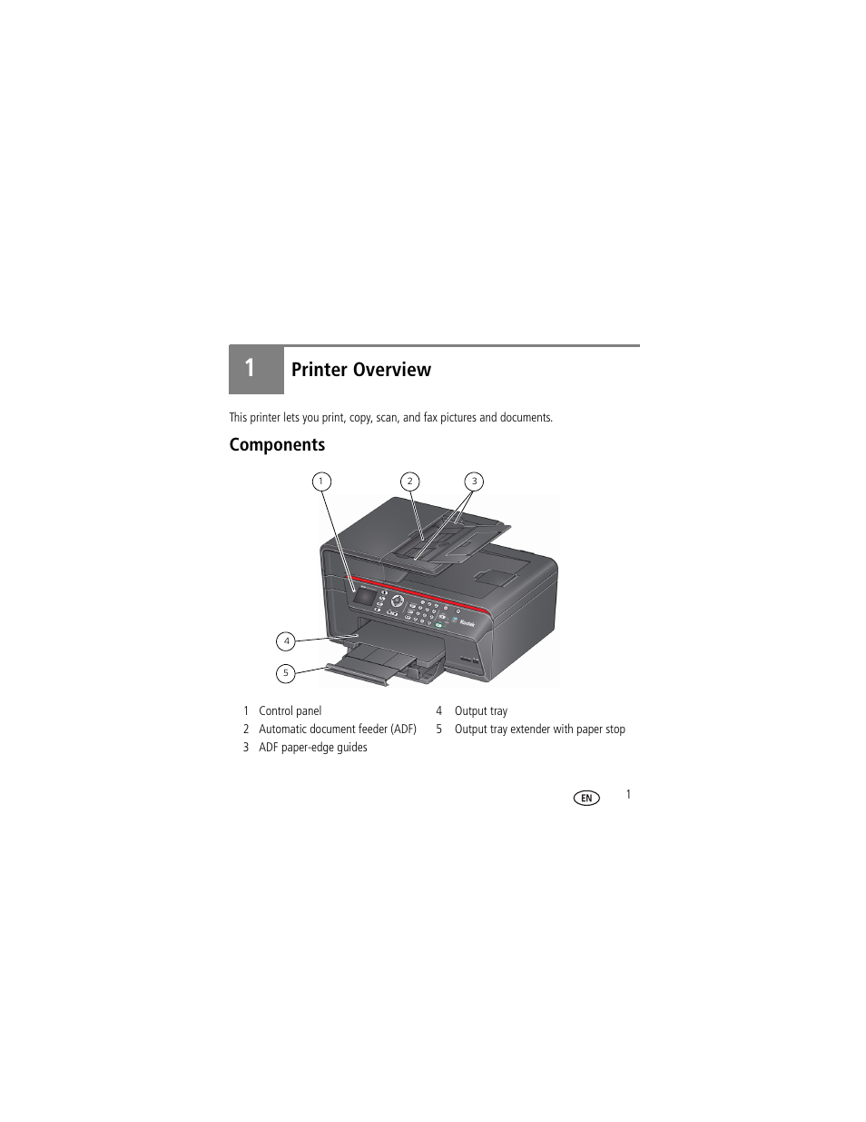 Printer overview, Components, 1 printer overview | Kodak OFFICE HERO 6.1 User Manual | Page 7 / 40