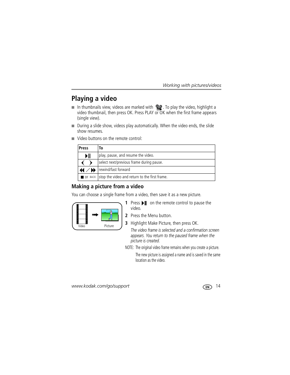 Playing a video, Making a picture from a video | Kodak HDTV Dock User Manual | Page 19 / 36