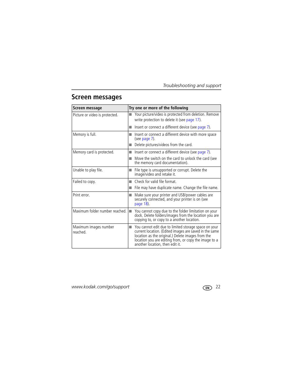 Screen messages | Kodak HDTV Dock User Manual | Page 27 / 36