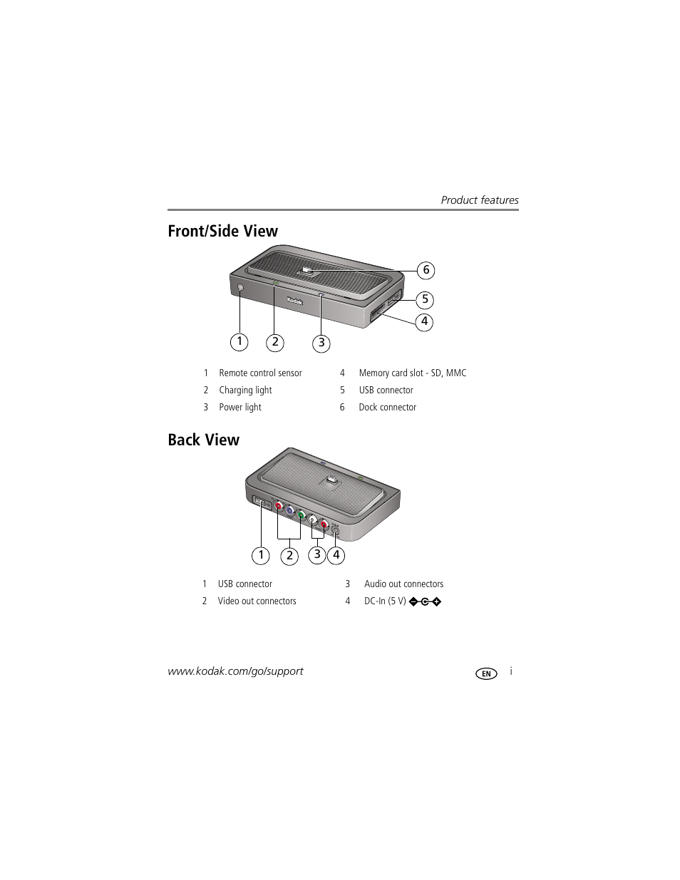 Product features, Front/side/back views, Front/side view back view | Kodak HDTV Dock User Manual | Page 3 / 36