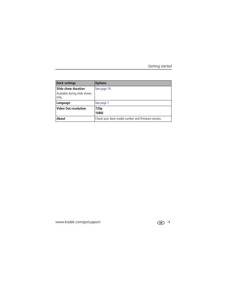 Kodak HDTV Dock User Manual | Page 9 / 36