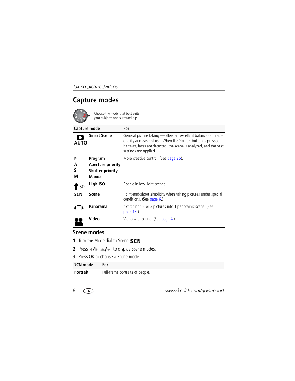 Scene modes, Capture modes | Kodak ZD8612 IS User Manual | Page 12 / 76