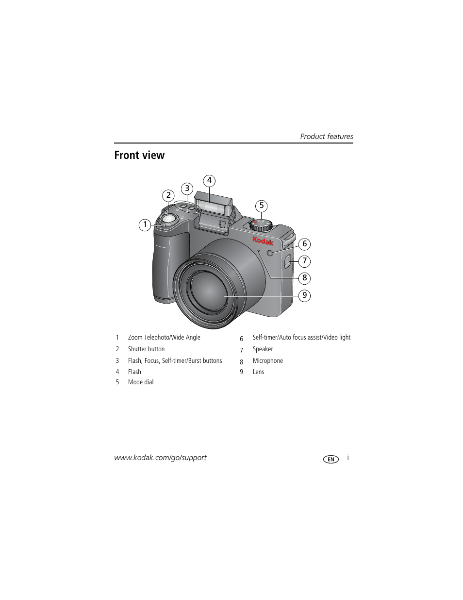 Product features, Front view | Kodak ZD8612 IS User Manual | Page 3 / 76