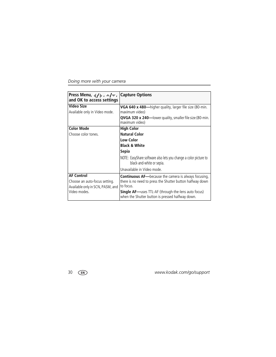 Kodak ZD8612 IS User Manual | Page 36 / 76