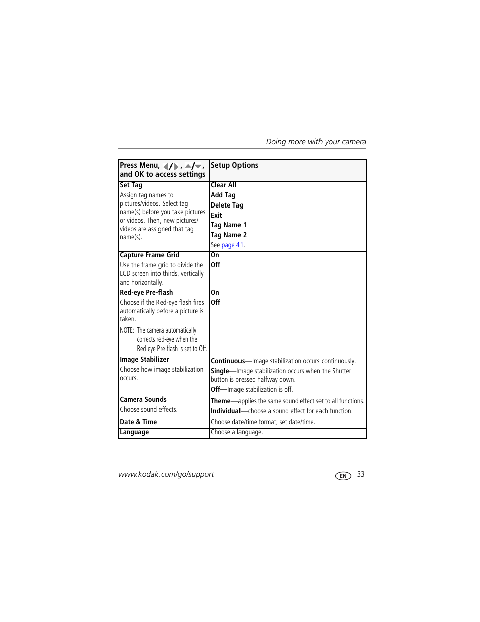 Kodak ZD8612 IS User Manual | Page 39 / 76