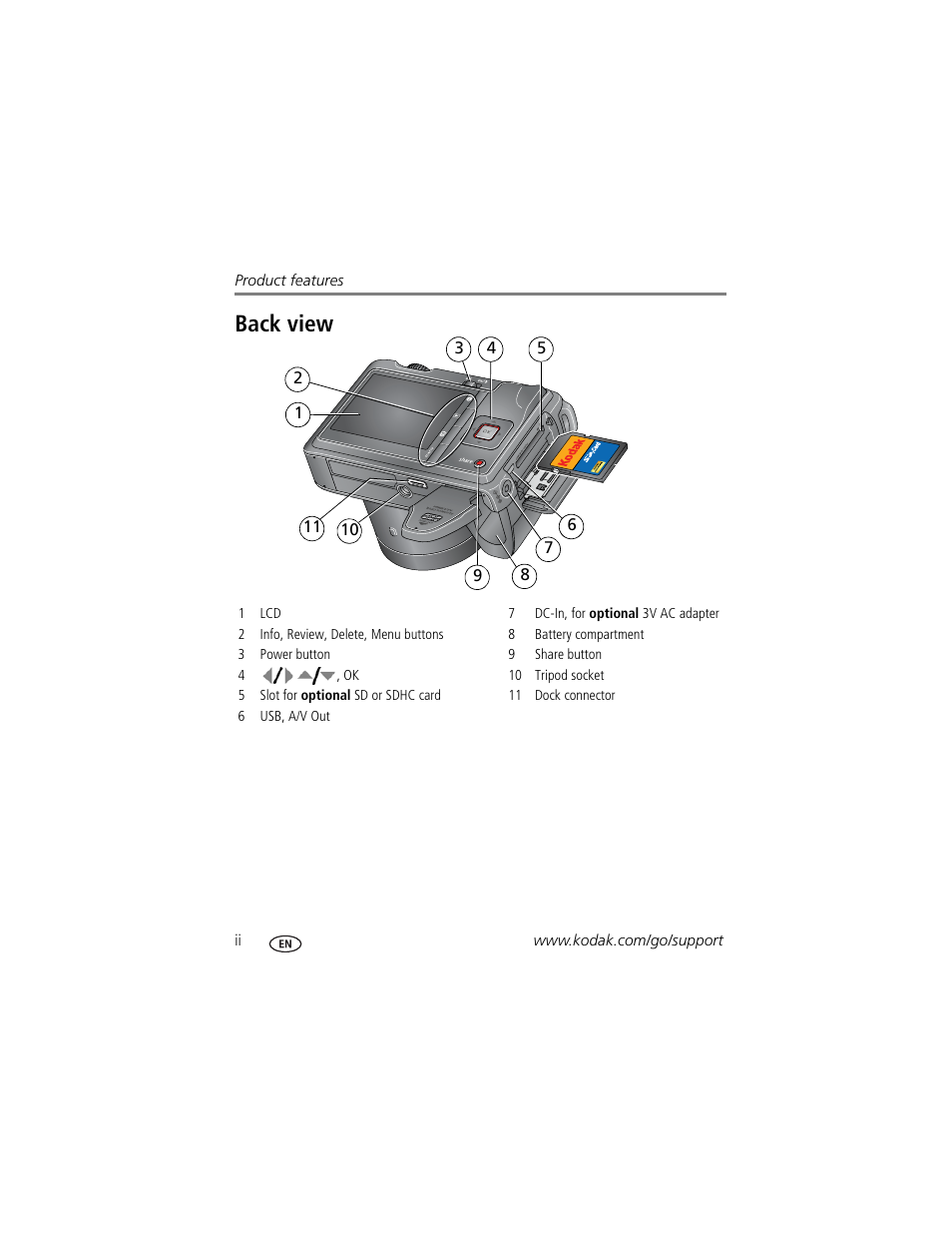 Back view | Kodak ZD8612 IS User Manual | Page 4 / 76