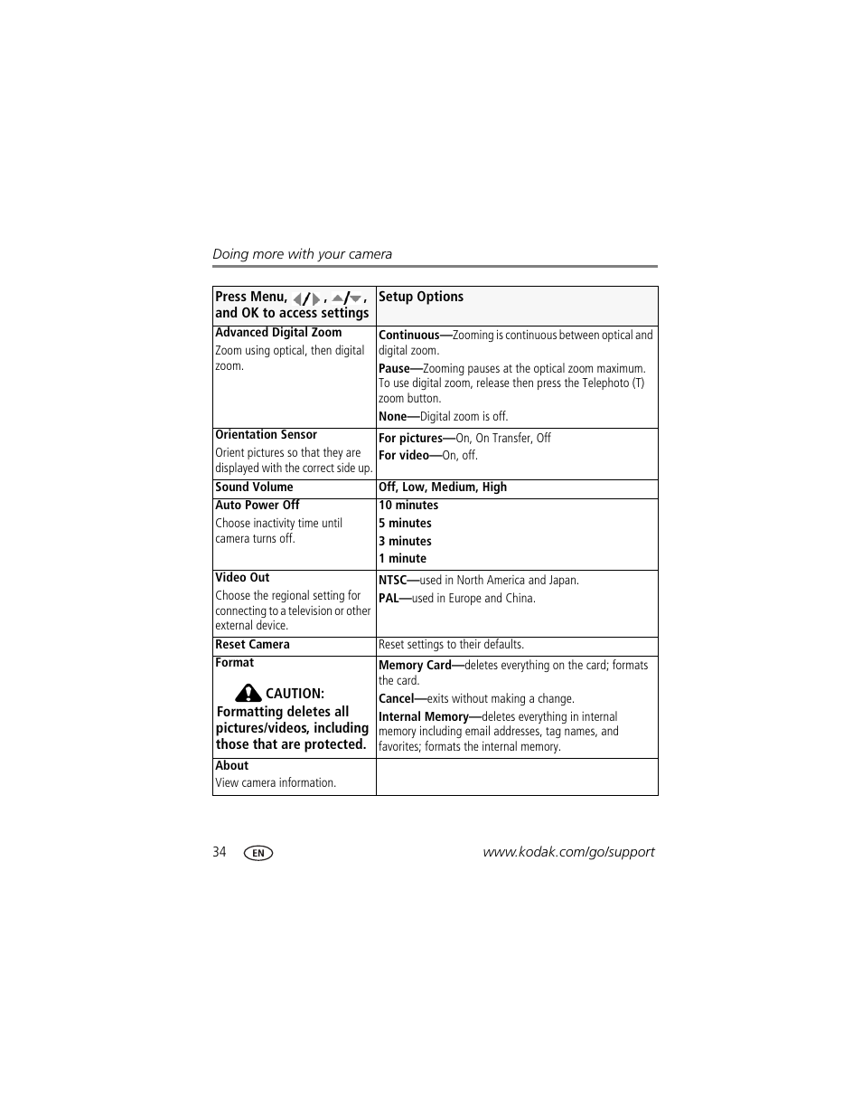 Kodak ZD8612 IS User Manual | Page 40 / 76