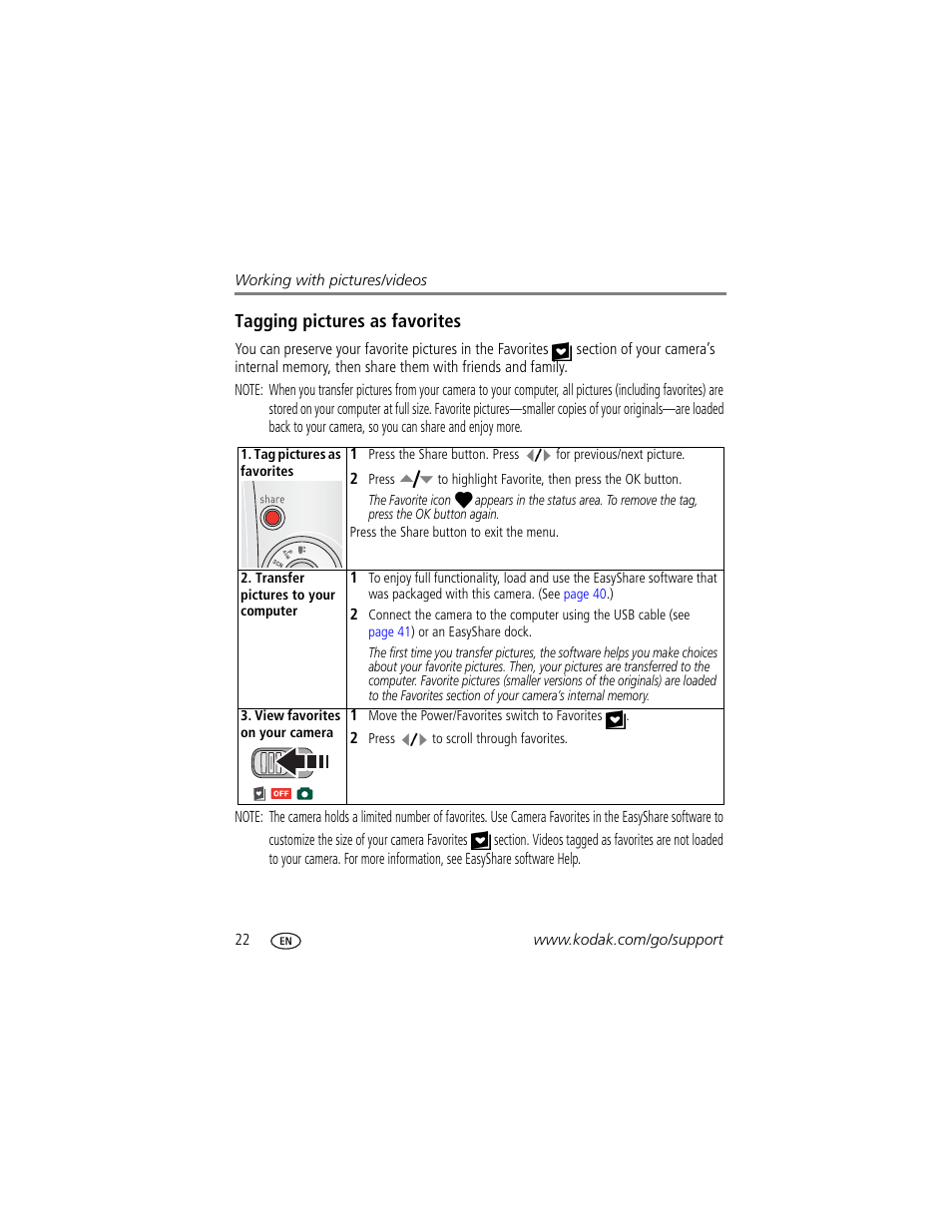 Tagging pictures as favorites | Kodak Z710 User Manual | Page 28 / 74