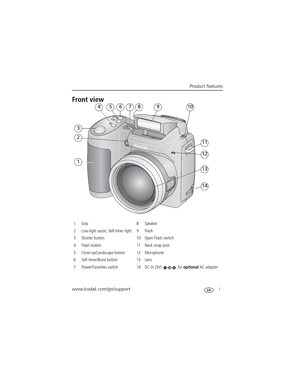 Product features, Front view | Kodak Z710 User Manual | Page 3 / 74