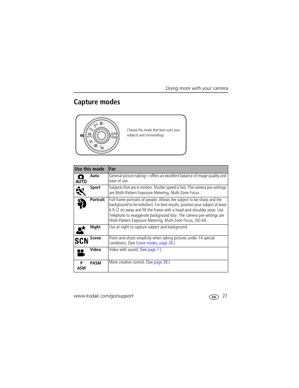 Capture modes | Kodak Z710 User Manual | Page 33 / 74